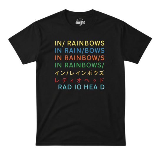 Radiohead In Rainbows